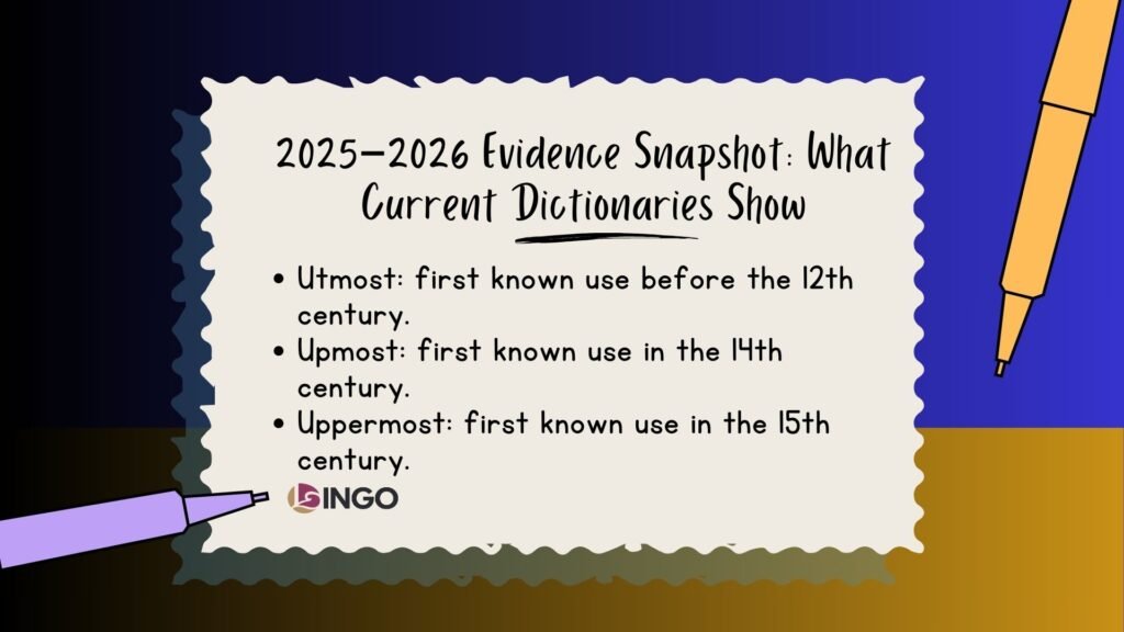 2025–2026 Evidence Snapshot What Current Dictionaries Show