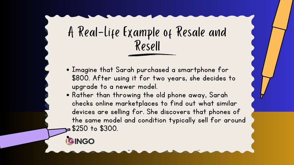 A Real Life Example of Resale and Resell