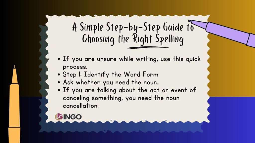 A Simple Step by Step Guide to Choosing the Right Spelling