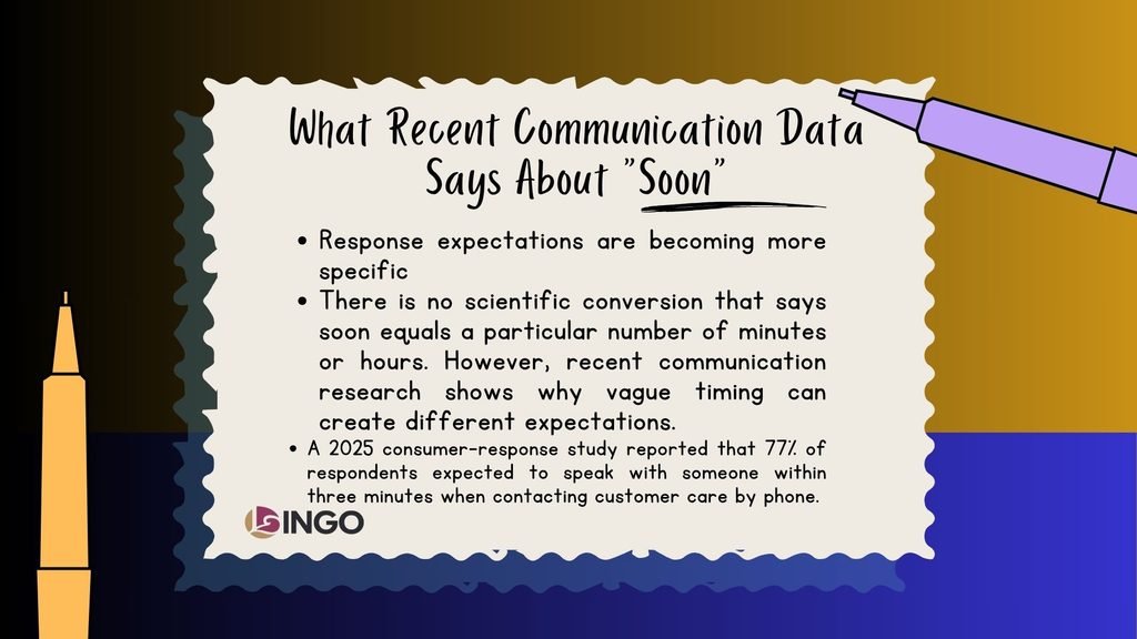 What Recent Communication Data Says About Soon