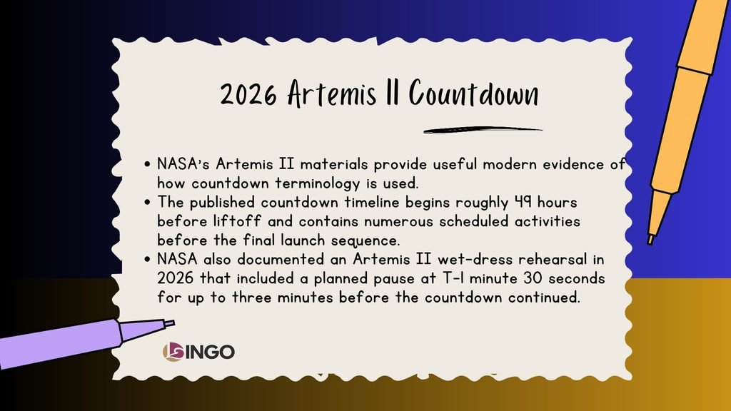 2026 Artemis II Countdown