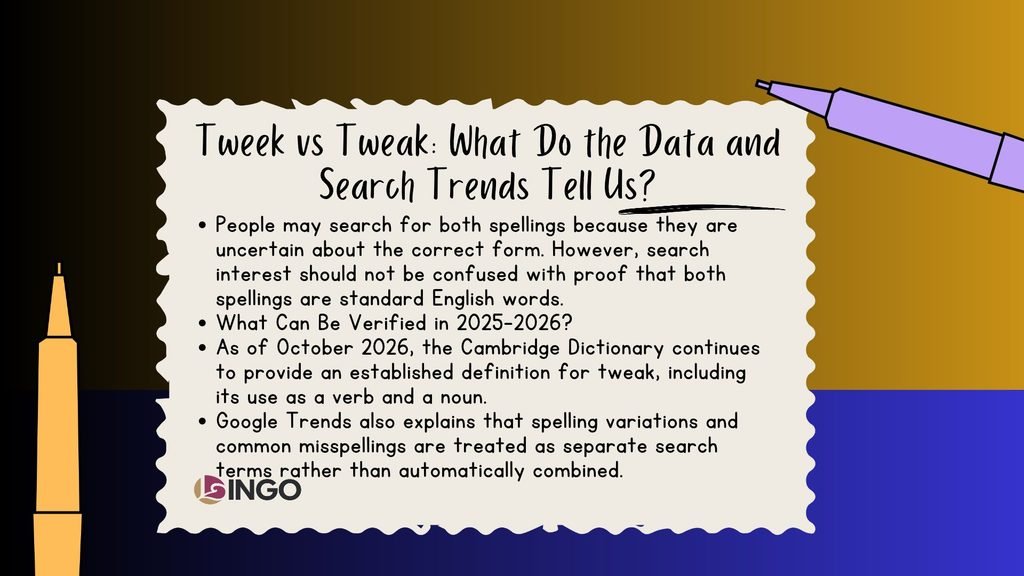 Tweek vs Tweak What Do the Data and Search Trends Tell Us