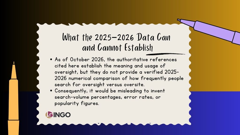 What the 2025–2026 Data Can and Cannot Establish