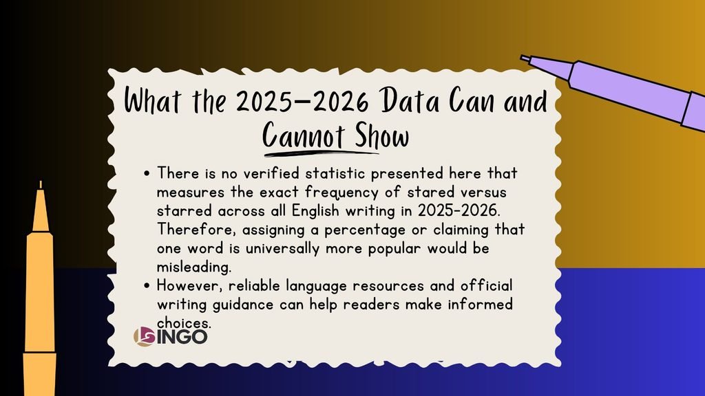 What the 2025–2026 Data Can and Cannot Show